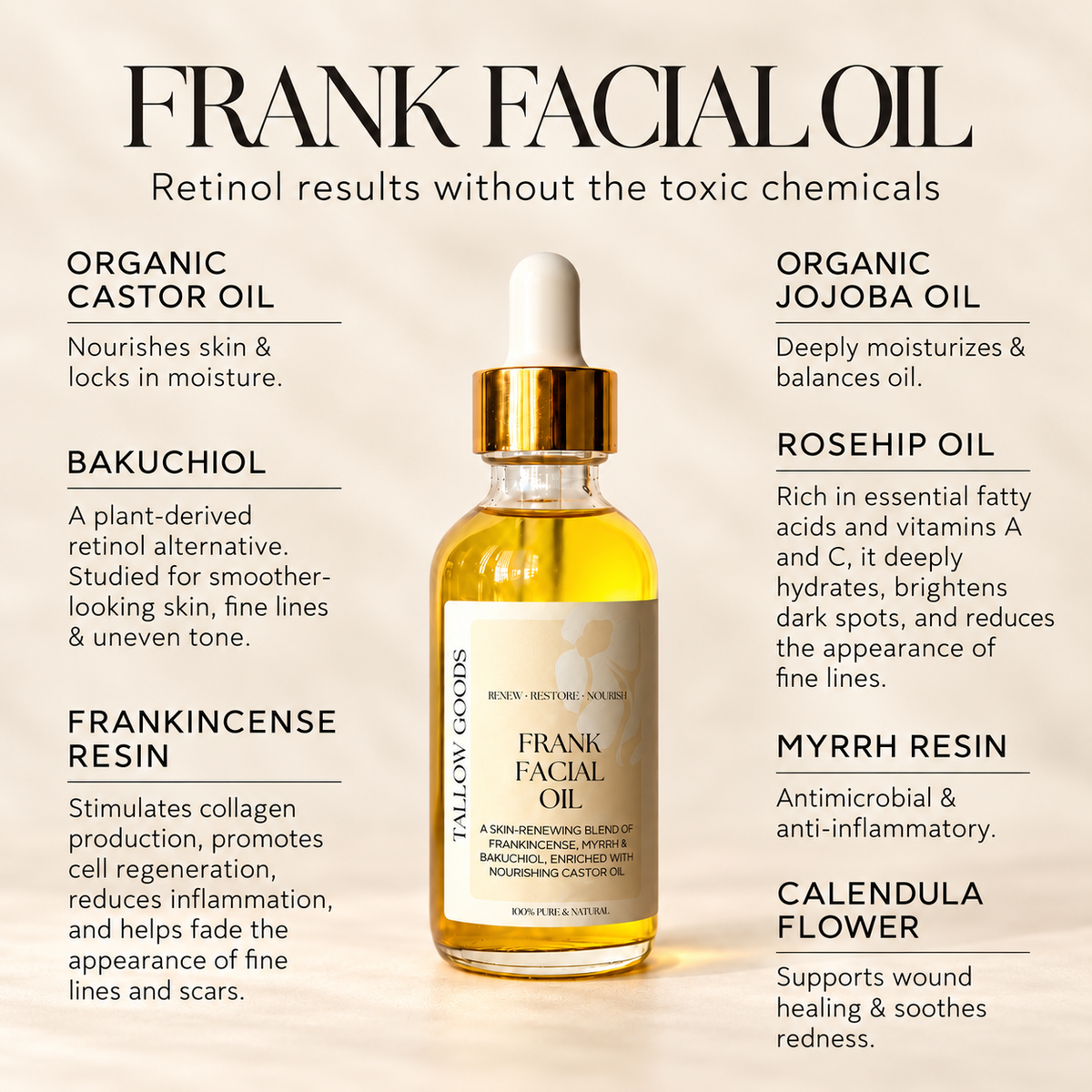 Frank Face Oil